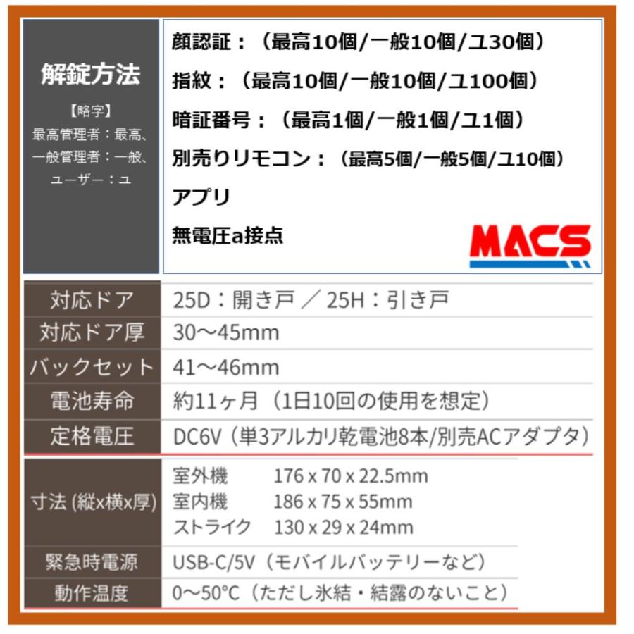 あすつく FACEY 25D Wi-Fiブリッジ セット販売　開き戸用 EPIC 顔認証対応 導入コストがダントツ! 電池式顔認証!　買ってすぐスマホアプリで施解錠が可能！｜macscorp｜07