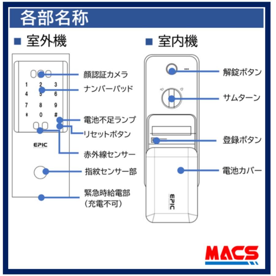 あすつく FACEY 25D リモコン2個+モジュール セット販売　開き戸用 EPIC 顔認証対応 導入コストがダントツ! 電池式顔認証!　買ってすぐリモコンで施解錠が可能！｜macscorp｜06