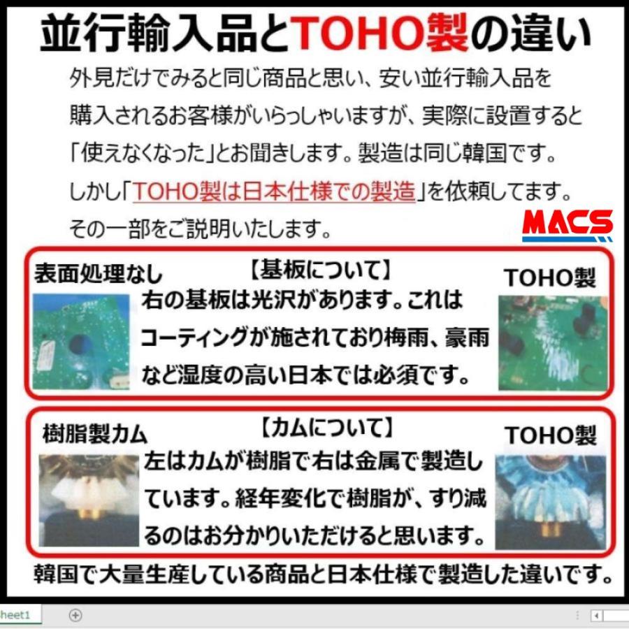 GRT-301T リモコン1個 室内機横型 コスパ マルチ解錠　電子錠  (暗証番号,ICキー,リモコン) 　領収書は注文履歴からDL可 東邦金属　TOHO |  | 10