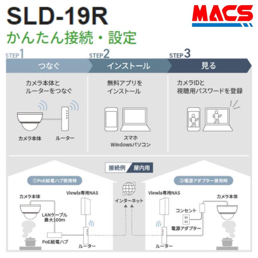 あすつく SLD-19R  低照度カラードーム型　IPカメラ（207万画素）　YouTube配信機能　スターライト仕様で暗い場所でもカラー撮影が可能に！ |  | 02