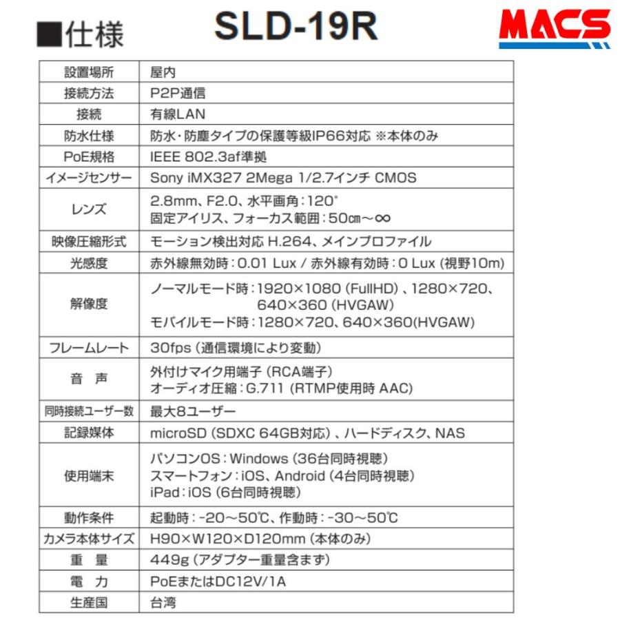 あすつく SLD-19R  低照度カラードーム型　IPカメラ（207万画素）　YouTube配信機能　スターライト仕様で暗い場所でもカラー撮影が可能に！ |  | 05