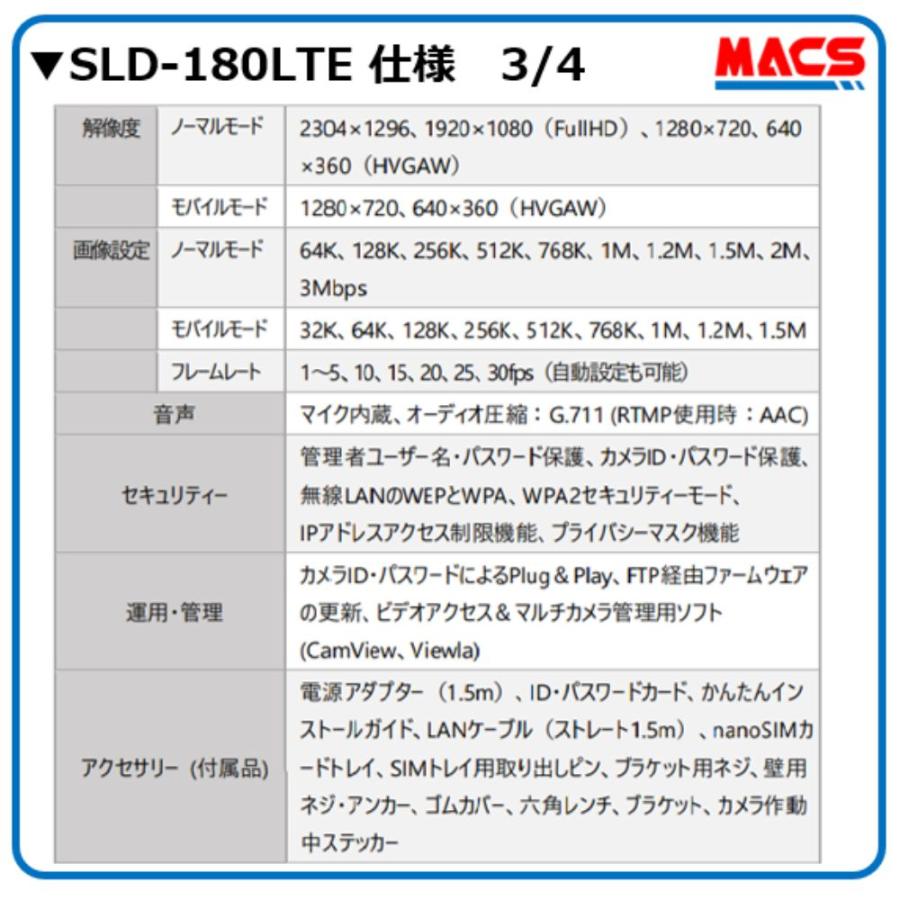 SLD-180LTE 「技適取得済み」SIM SDカード実装済み販売 日本製 モバイル通信 SIM カメラ LTE対応　屋外用 IPカメラ |  | 10