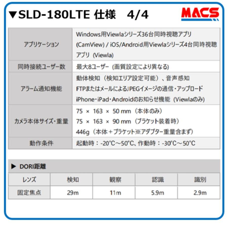 SLD-180LTE 「技適取得済み」SIM SDカード実装済み販売 日本製 モバイル通信 SIM カメラ LTE対応　屋外用 IPカメラ |  | 11