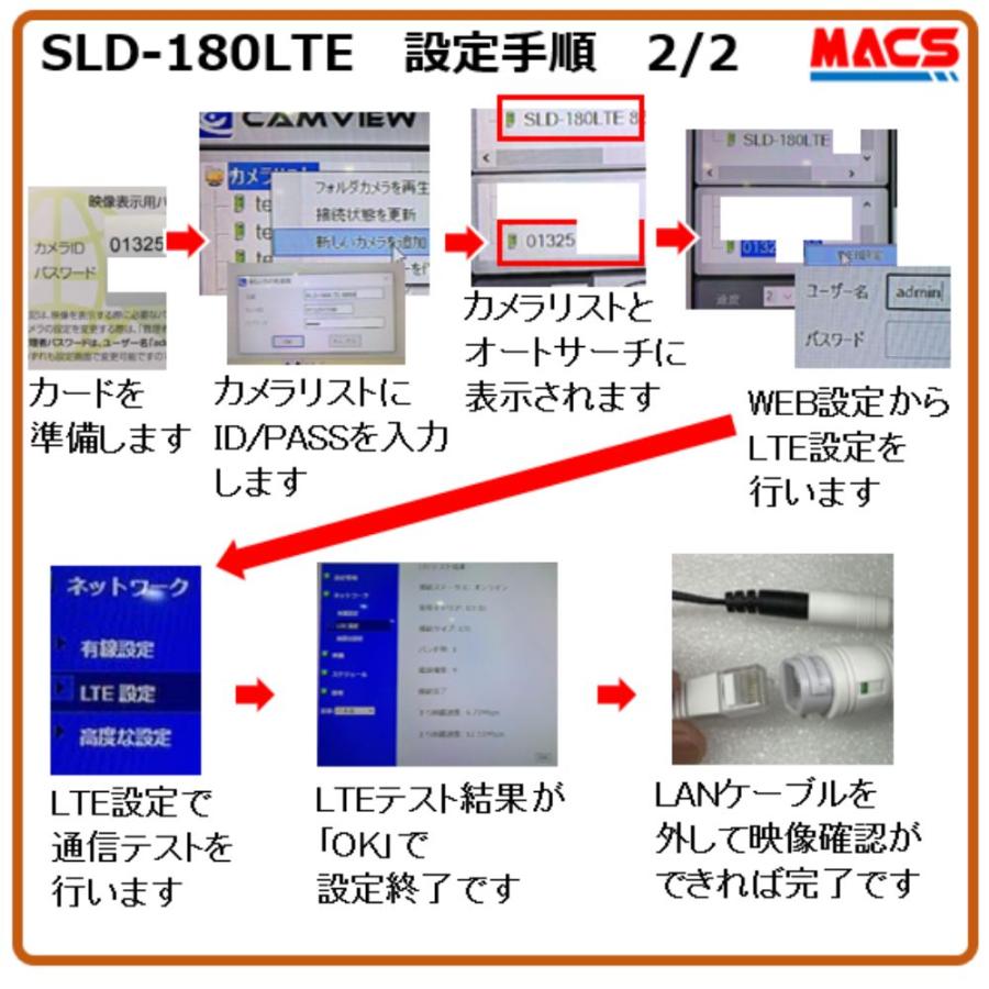 SLD-180LTE 「技適取得済み」SIM SDカード実装済み販売 日本製 モバイル通信 SIM カメラ LTE対応　屋外用 IPカメラ |  | 13