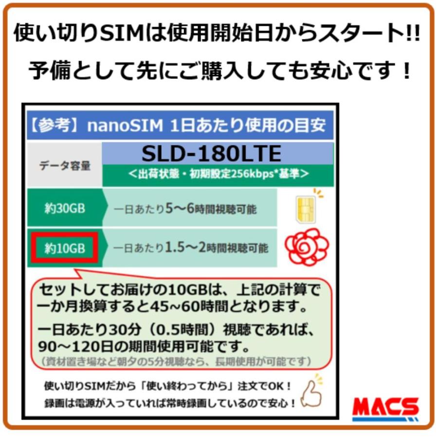 SLD-180LTE 「技適取得済み」SIM SDカード実装済み販売 日本製 モバイル通信 SIM カメラ LTE対応　屋外用 IPカメラ |  | 14