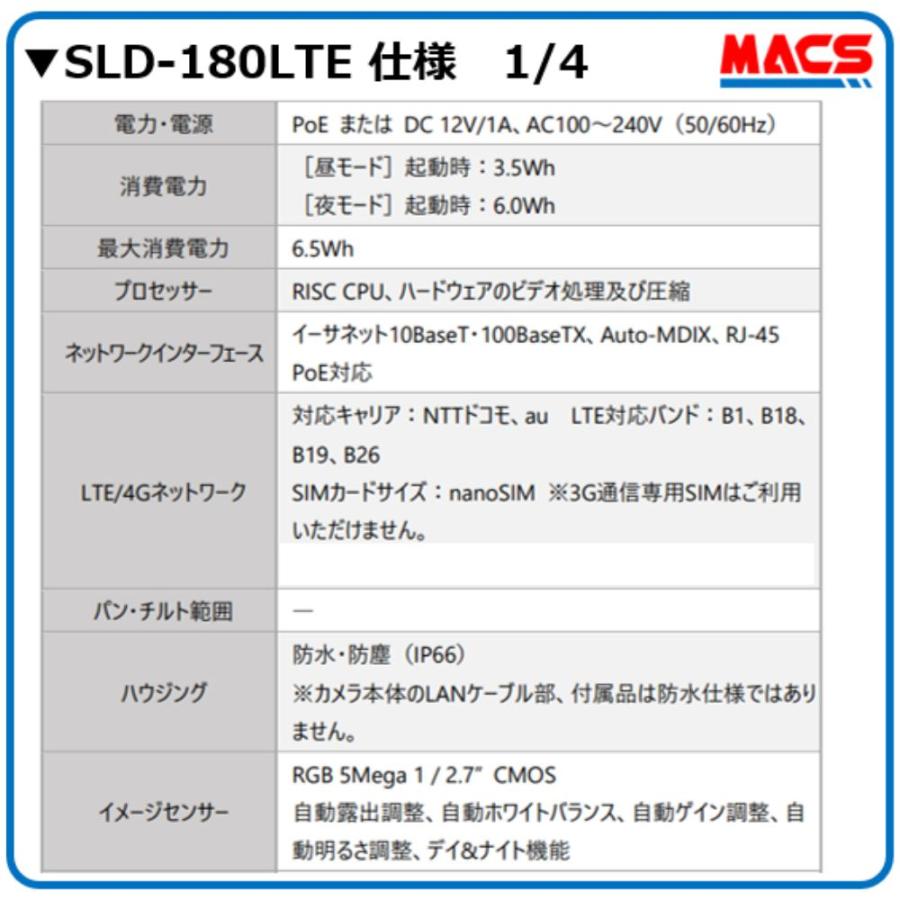 SLD-180LTE 「技適取得済み」SIM SDカード実装済み販売 日本製 モバイル通信 SIM カメラ LTE対応　屋外用 IPカメラ |  | 08