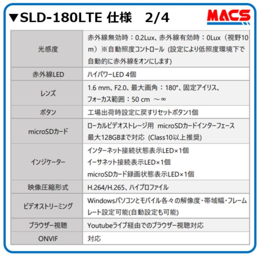 SLD-180LTE 「技適取得済み」SIM SDカード実装済み販売 日本製 モバイル通信 SIM カメラ LTE対応　屋外用 IPカメラ |  | 09