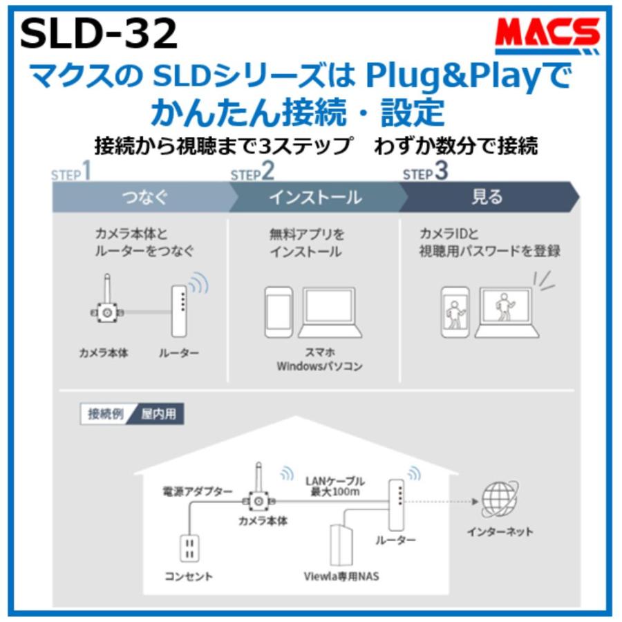 SLD-32  ピンホール型　ミニIPネットワークカメラ　Wi-Fi　対応　CamView 200万画素　【台数値引き致します。】 |  | 01