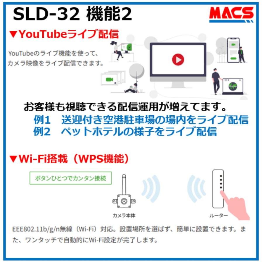 SLD-32  ピンホール型　ミニIPネットワークカメラ　Wi-Fi　対応　CamView 200万画素　【台数値引き致します。】 |  | 09