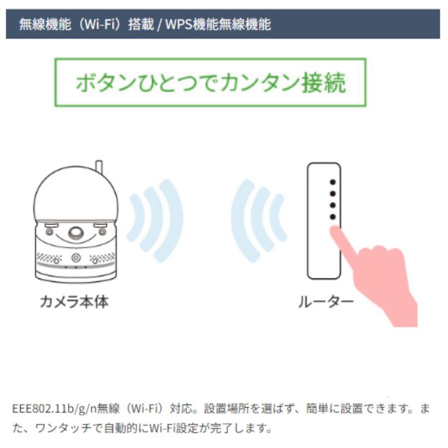 あすつく SLD-07R まとめ買い5セット（42490円/台）N 温度計無しモデル（ SLD-BR01 同梱） 反転取付が簡単！フルHD IPネットワークカメラ　 |  | 11