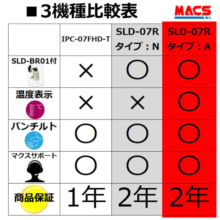 あすつく SLD-07R まとめ買い10セット（41990円/台）N 温度計無しモデル（ SLD-BR01 同梱） 反転取付が簡単！フルHD IPネットワークカメラ　 |  | 15