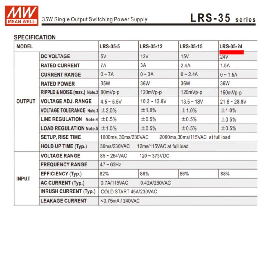 当日発送 LRS-35-24 入力AC100/200共用 出力DC24V 35W スイッチングパワーサプライ　世界第三位のシェア　MEANWELL 領収書は注文履歴からダウンロード可 |  | 05