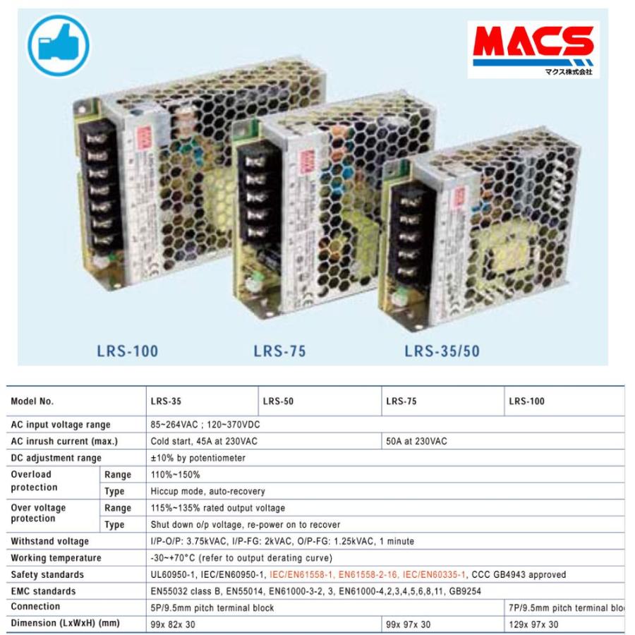 当日発送 LRS-50-24 入力AC100/200共用 出力DC24V 50W スイッチングパワーサプライ　世界第三位のシェア　MEANWELL 領収書は注文履歴からダウンロード可 |  | 05
