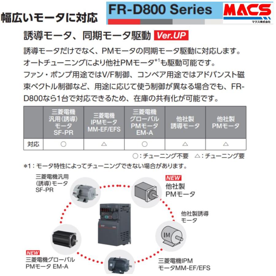 在庫あり FR-D820S-0.75K-042  FR-D800シリーズ 入力 単相200V 出力三相200V  0.75kW インバーター 三菱電機  FR-D720S-0.75K の後継　相当品  FRN0.75C2S-7J |  | 07