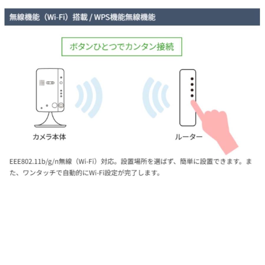 あすつく IPC-06FHDII (　 IPC-06FHD-T　の後継機種　)  IPネットワークカメラ ソリッドカメラ SolidCamera |  | 02