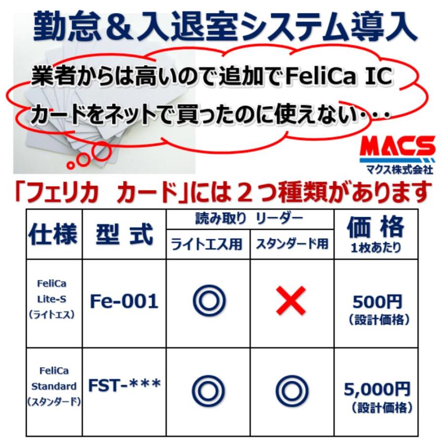 フェリカ　スタンダード FST-001 【10枚】 白無地 刻印無し FeliCA Standard （RC-SA00）領収書は注文履歴からDL可 IDｍ付与　IDｍ認証用カード |  | 07