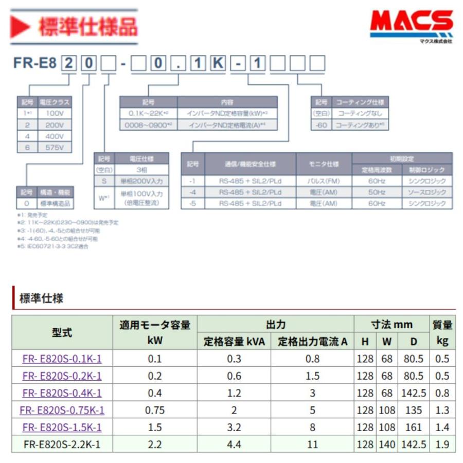 在庫あり FR-E820S-2.2K-1  FR-E800シリーズ  入力単相200V　出力三相200V  2.2kW インバーター 三菱電機  FR-E720S-2.2K の後継　相当品 富士 FRN2.2C2S-7J |  | 03