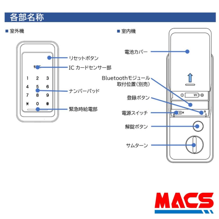 原状回復 ZEUS 11J-NB　 EPIC 【当店在庫品】 開き戸/引き戸　対応 アプリ非対応 スマホで解錠 エピック  ★ICキー3種サービス！ Flassa1J　の指紋無しタイプ |  | 05
