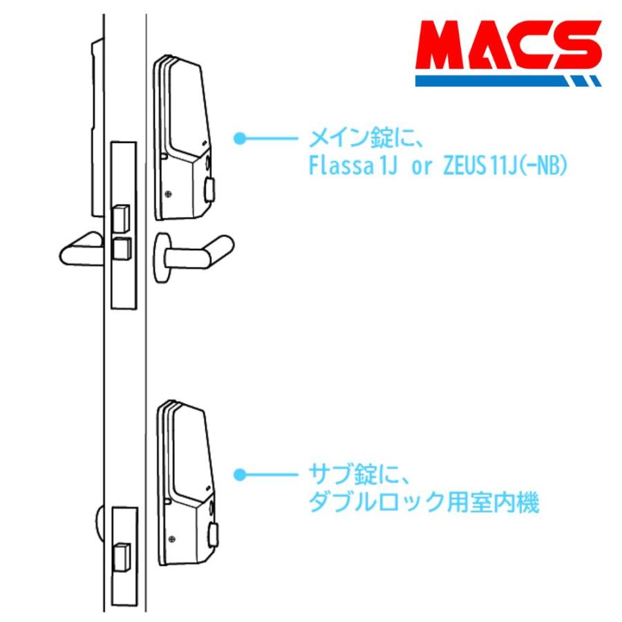 O-1J/11J用　O-IB1J　ダブルロック用室内機　 EPIC 【当店在庫品】Flassa 1J、ZEUS 11J/11J-NBの、ダブルロック機能の使用 |  | 01