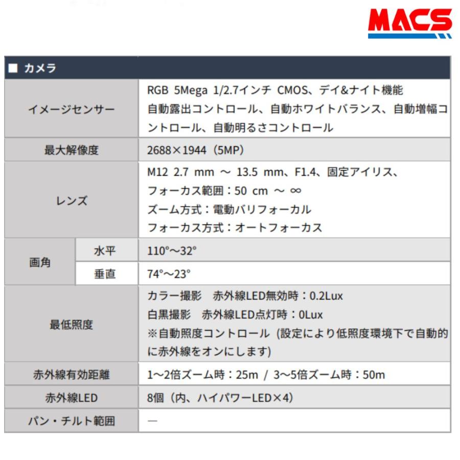 あすつく SLD-25  防水防塵　カラードーム型　IPカメラ（500万画素）YouTube配信機能　車両ナンバーがくっきり　屋外使用可　電動ズーム　オートフォーカス |  | 07