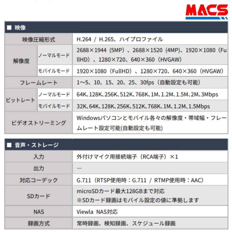 あすつく SLD-25  防水防塵　カラードーム型　IPカメラ（500万画素）YouTube配信機能　車両ナンバーがくっきり　屋外使用可　電動ズーム　オートフォーカス |  | 08