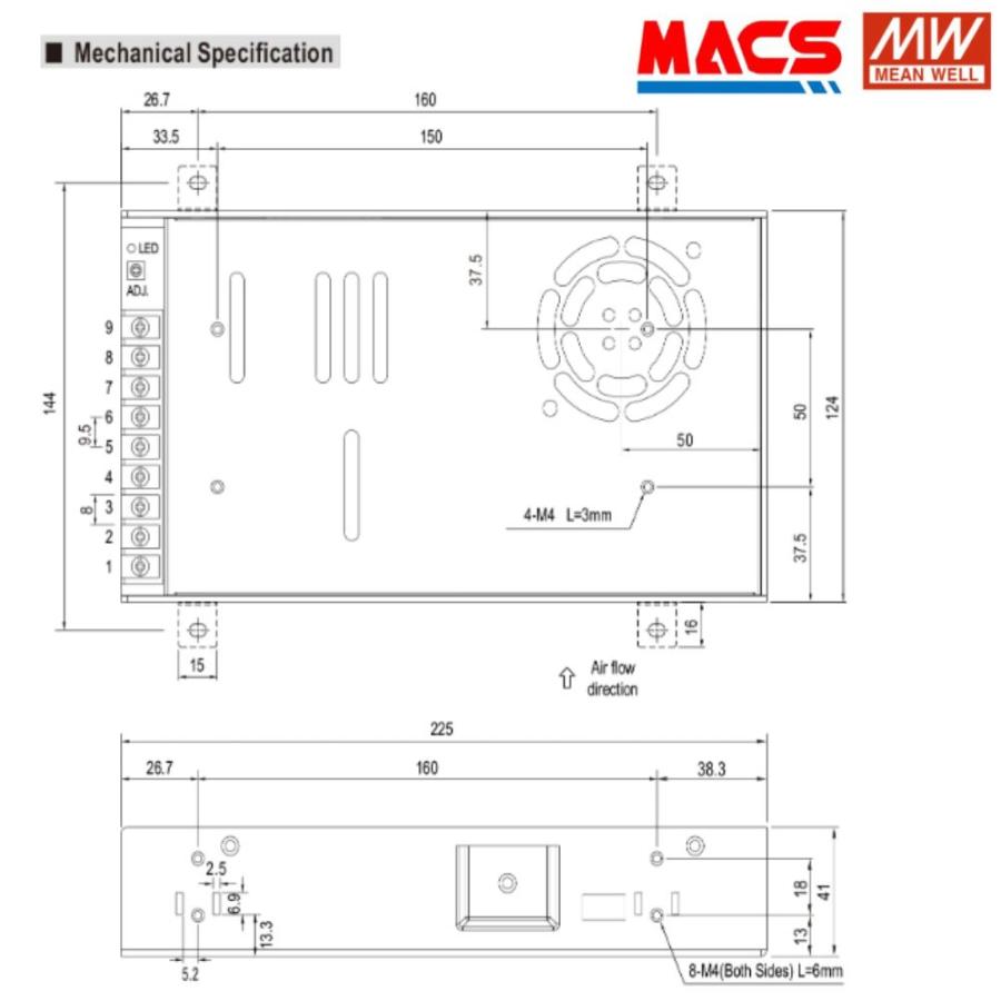 スイッチング電源 LRS-600-24 入力AC100/200共用 出力DC24V 600W スイッチングパワーサプライ　シェア世界第三位　MEANWELL 領収書は注文履歴からダウンロード可 |  | 02