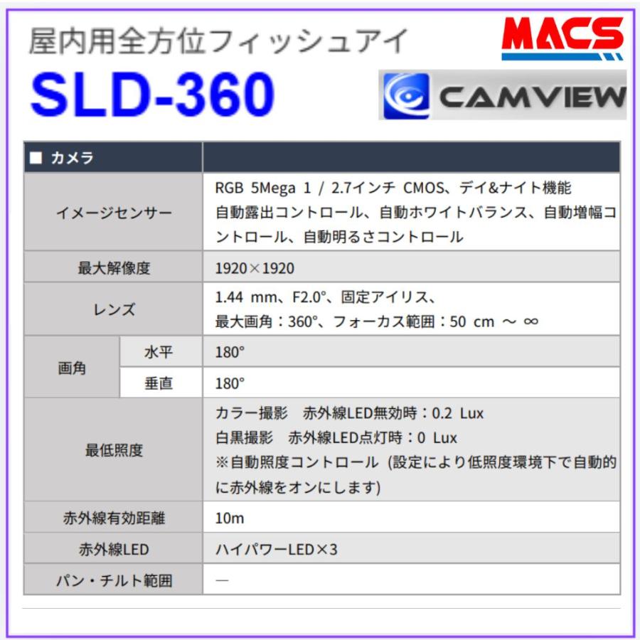 9月1日より出荷開始 SLD-360 CamView 魚眼レンズ搭載.1台で室内全体を撮影 360° 死角の少ない監視を実現 Wi-Fiカメラ 施設内の見守り フィッシュアイ IPカメラ |  | 02