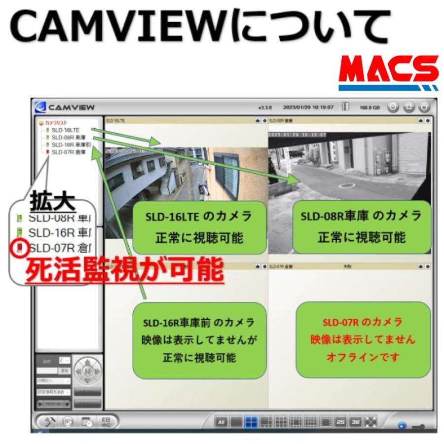 9月1日より出荷開始 SLD-360 CamView 魚眼レンズ搭載.1台で室内全体を撮影 360° 死角の少ない監視を実現 Wi-Fiカメラ 施設内の見守り フィッシュアイ IPカメラ |  | 06
