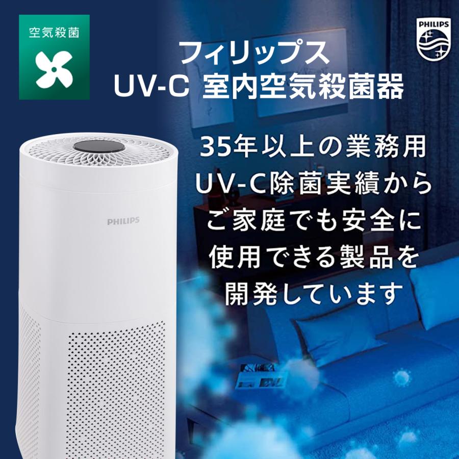 メーカー公式ショップ】 【未使用】フィリップスヒュー 空気除菌器