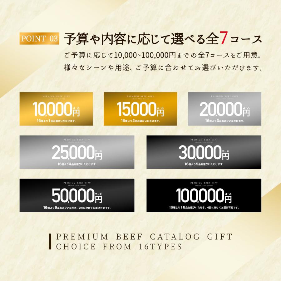 カタログギフト お肉 5万円 コース 黒毛和牛 国産 牛肉 焼肉 送料無料 