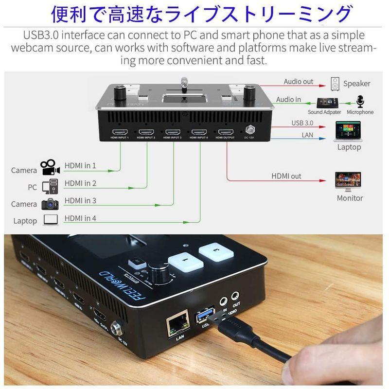 完動品 Feelworld LIVEPRO L1 V1 HD4チャンネルライブプロダクションビデオスイッチャー4xHDMI入力 USB3.0インター 【NAN6246237337】(22280円)
