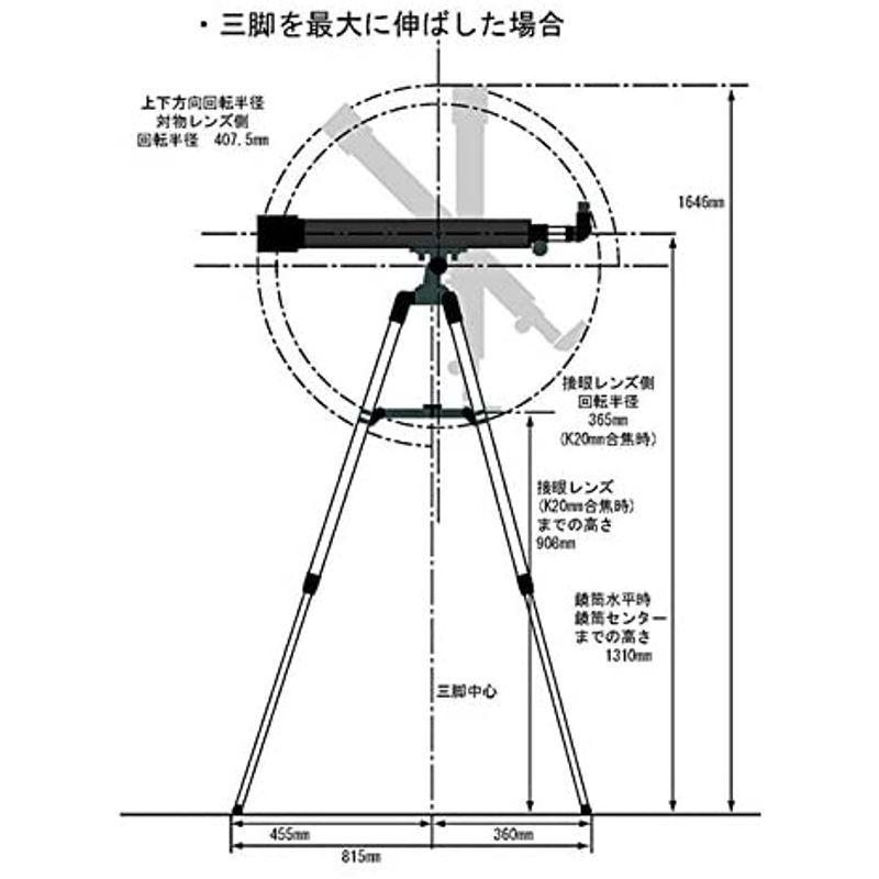 【公式】 スコープテック ラプトル60 天体望遠鏡セット 【2601544097】(14085円)