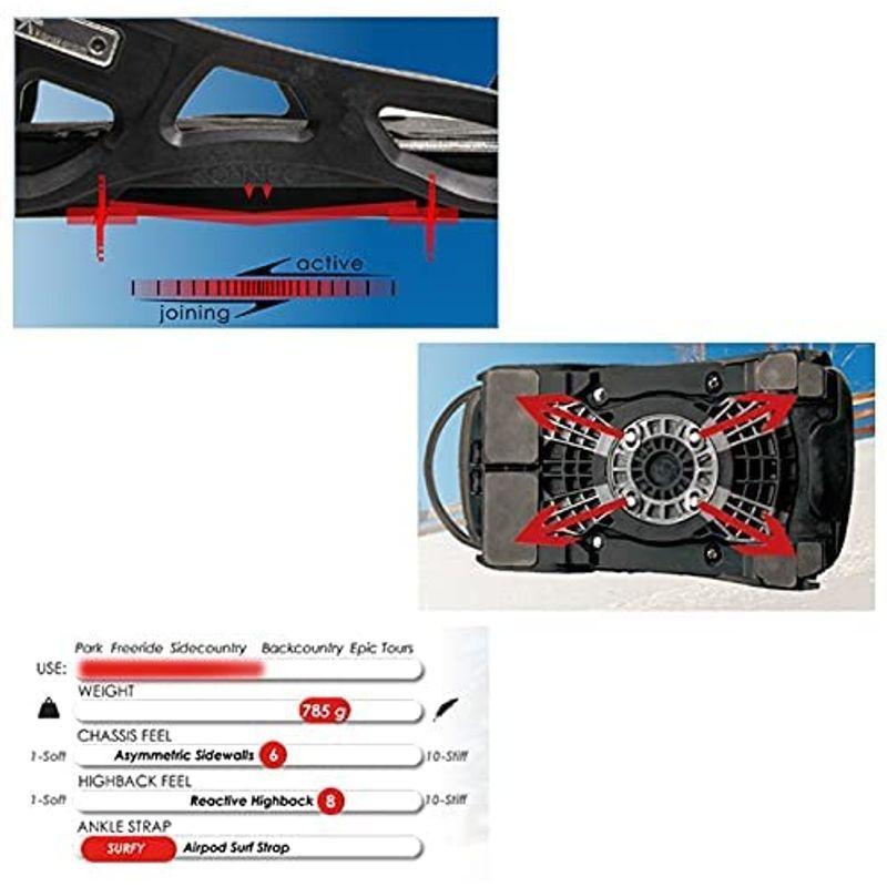 【正規販売店】 KARAKORAM カラコラム 21-22 CONTINUUM コンティニウム スノーボード ビンディング BLK/GRAY S_(?US8 【CEG9571170282】(34140円)