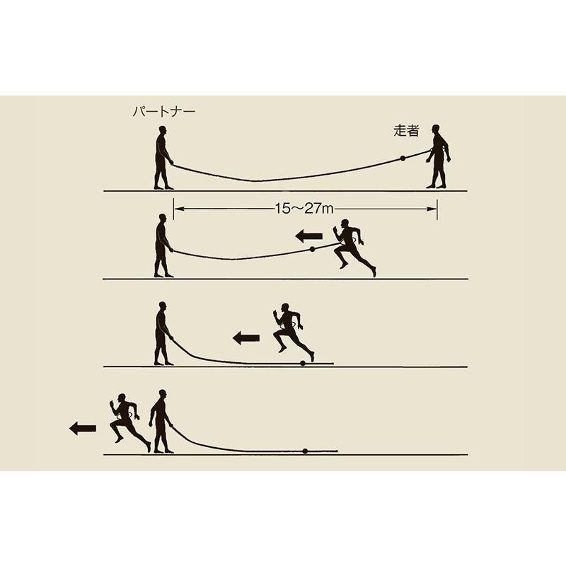 NISHI(ニシ・スポーツ) クイックリリース・スピードハーネス ヘビーチューブタイプ NT7422D ブラック NISHI(ニシ・スポーツ) ブラック