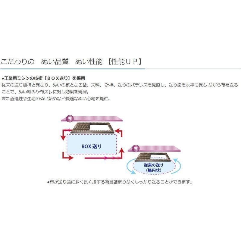 海外品 家庭用ミシン 『エクシード ドレスメイク HZL-F400JP』 JUKI ジューキ 【1599870512】(57067円)