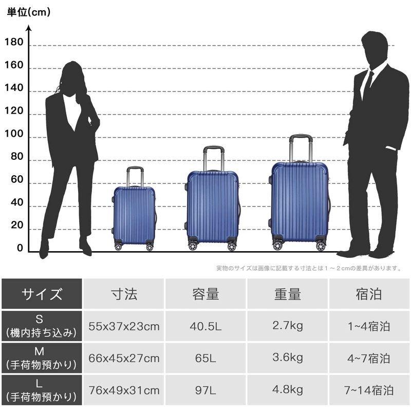 VARNIC スーツケース キャリーケース キャリーバッグ 機内持込 PC材質 耐衝撃 大型 超軽量 静音ダブルキャスター TSAロック搭載 スーツケース キャリーケース キャリーバッグ 機内持込 PC材質 耐衝撃 大型 超軽量 静音ダブルキャスター TSAロック搭載 また