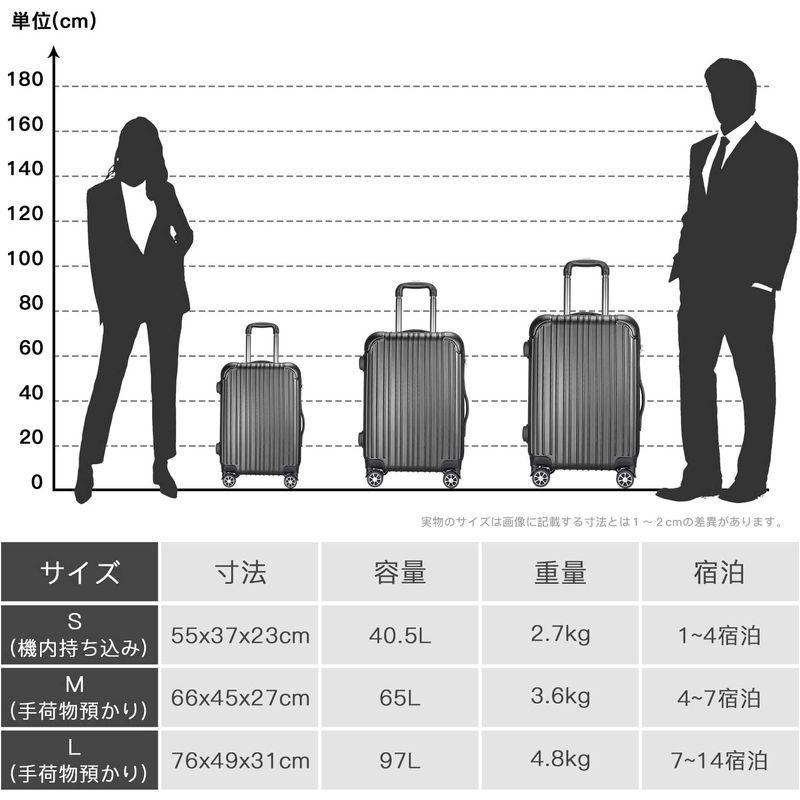VARNIC スーツケース キャリーケース キャリーバッグ 機内持込 PC材質 耐衝撃 大型 超軽量 静音ダブルキャスター TSAロック搭載 スーツケース キャリーケース キャリーバッグ 機内持込 PC材質 耐衝撃 大型 超軽量 静音ダブルキャスター TSAロック搭載 また