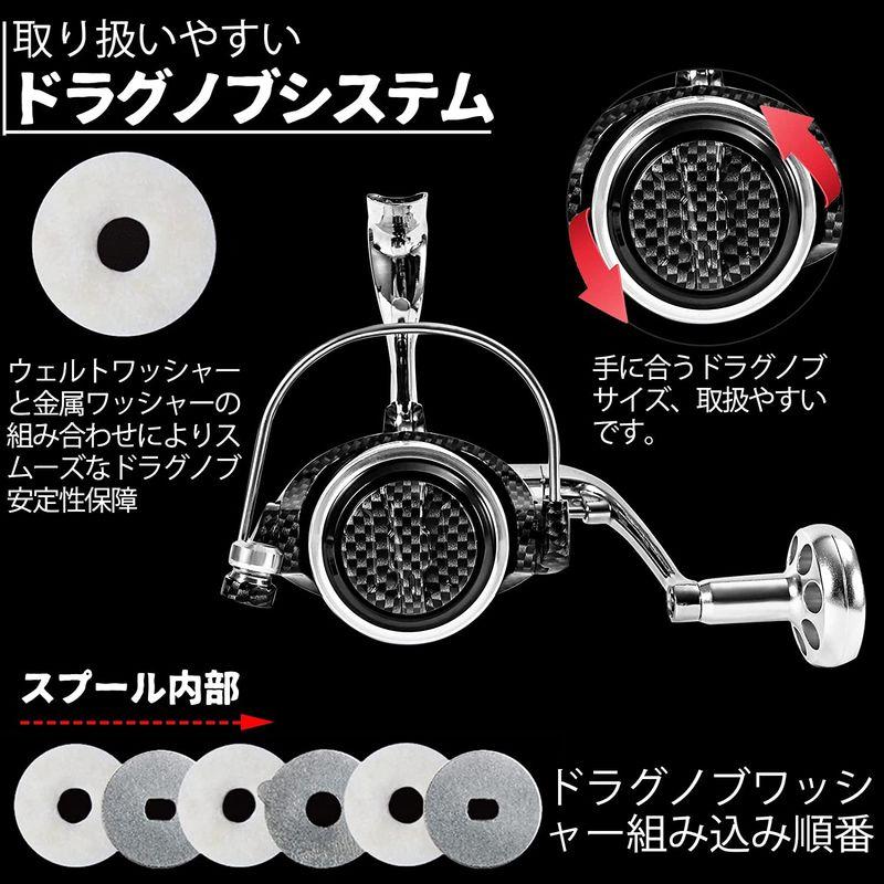 品質は非常に良い 3000番 00番 スピニングリール1000番 Zjianc 4000番 エギ ちょい投げ フカセ釣り アジングリール 折り畳みハンドル スピニングリール qhema Com