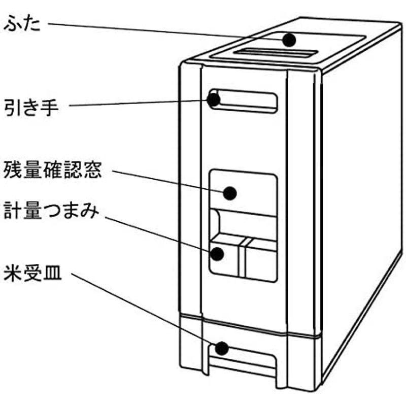 プレゼントSAMICK 0.5合計量可スライドレール付ライスボックス(米びつ) 12kg RN-680-2 保存容器、ケース SAMICK(サミック) スリムライスディスペンサー12kg (0.5合計量) 据置タイプ(キャスター無) RN-630-2