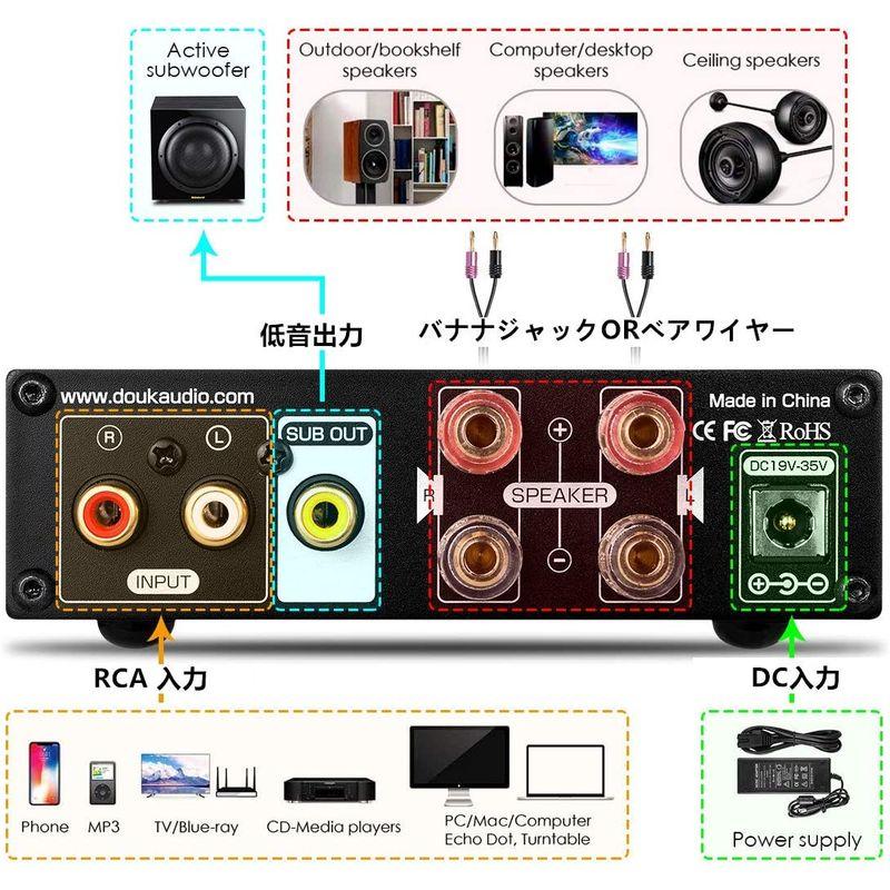 ⭐公式品⭐ DOUK AUDIO M1 PRO Hi-Fi 320W Bluetooth 5.0 パワーアンプ ステレオ サブウーファー アンプUSB 【1773787707】(9605円)