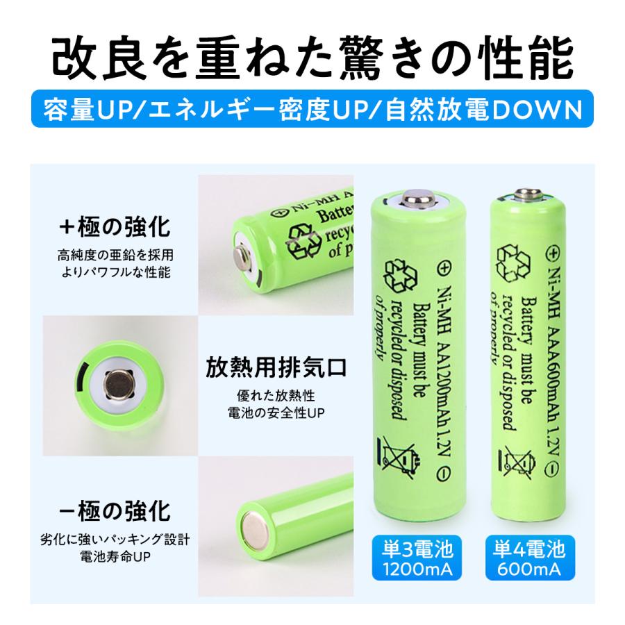 ニッケル水素電池 充電池 充電用電池 単3 単4 ソーラーライト ニッケル水素電池 充電池 充電用電池 単3 単4 ソーラーライト