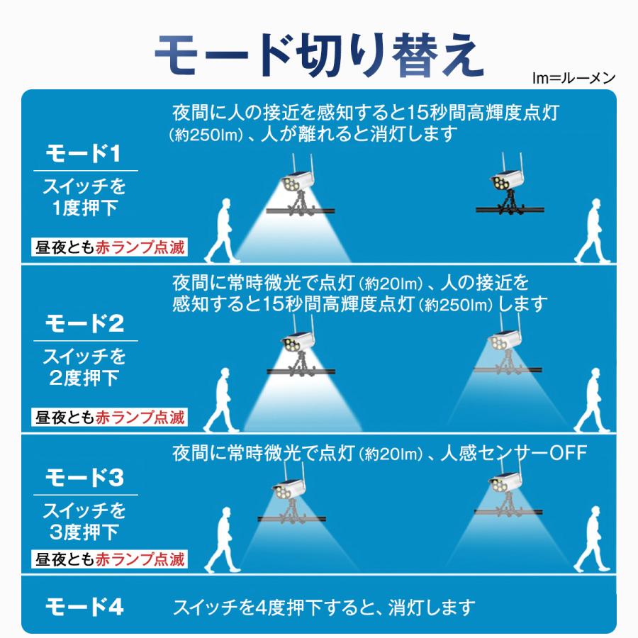 ソーラーライト 屋外 巻き付け式 ダミーカメラ 防犯カメラ型 人感