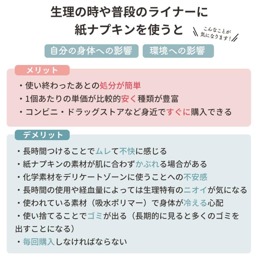 布ナプキン シフト 5点 セット オーガニック コットン 生理用品 お試し ライナー おりもの シート 羽付き 軽い日 昼用 多い日 夜用 国産 日本製 生理 温活｜madeinearth｜06