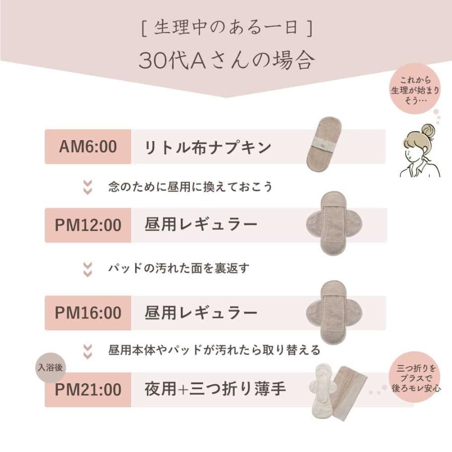 メイド・イン・アース 布ナプキン トライアル セット オーガニック