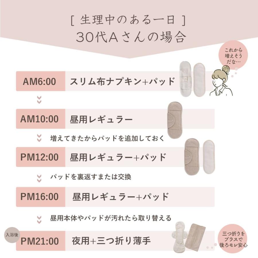 メイド・イン・アース 布ナプキン スタートセット オーガニック