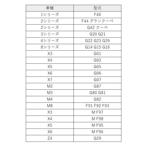 BMW スタートボタン リング F40 F44 G42 G20 G22 G14 G05 G06 G07 G29 など ステッカー 内装 アクセサリー カスタム ドレスアップ パーツ エンジンスタート | BMW | 06
