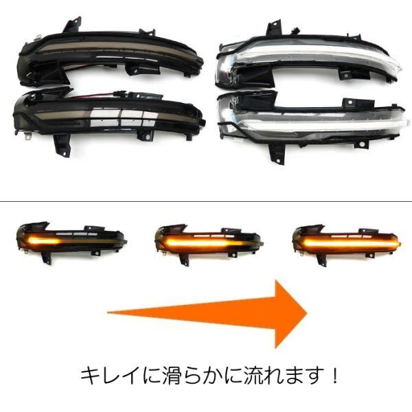 日産 ニッサン セレナ C27 ドアミラー シーケンシャル
