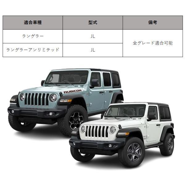 Jeep ラングラー JL ドアハンドル プロテクター 5点セット ガード