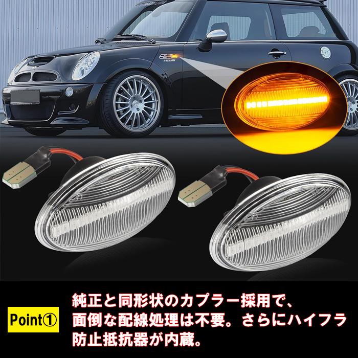 車 使用頻度小 Mini R53 R52 R50 サイドシル ユニオンジャック