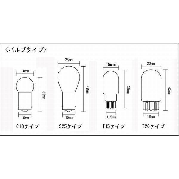 決済済限定特典・メール便送料無料!!T20 ウエッジ オレンジバルブ ダブル球（12V 21/5W)2個セット｜madmaxtruck｜02